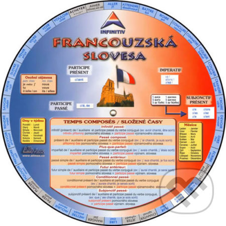 Francouzská slovesa (kolečko) - kolektív autorov - kniha z kategorie Jazykové učebnice a slovníky