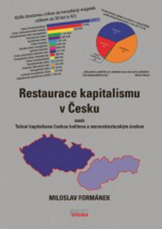 Restaurace kapitalismu v Česku (aneb Tažení kapitalismu českou kotlinou a moravským úvalem) - kniha z kategorie Historie