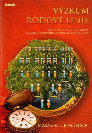 Výzkum rodové linie (Otevření nové budoucnosti vyjasněním pravidel opakování rodokmenů) - kniha z kategorie Humanitní a společenské vědy