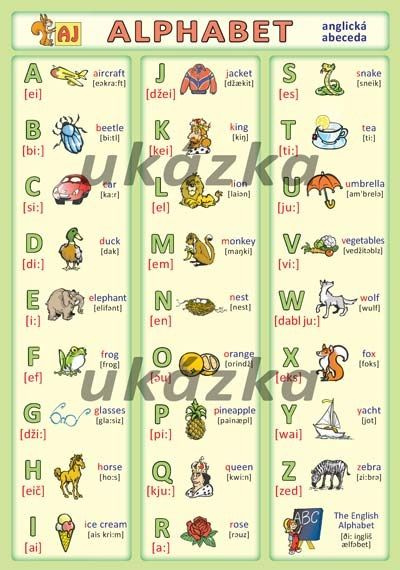 Alphabet - anglická abeceda - Petr Kupka a kolektiv - kniha z kategorie Jazykové učebnice a slovníky