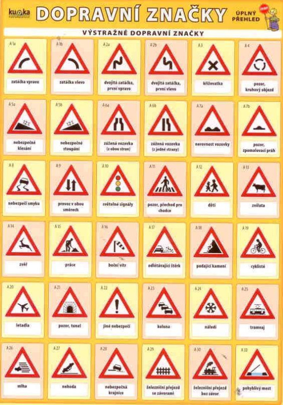 Dopravní značky - Petr Kupka - kniha z kategorie Autoškoly