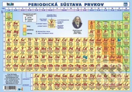 Periodická sústava prvkov (A5) - Petr Kupka - kniha z kategorie Chemie