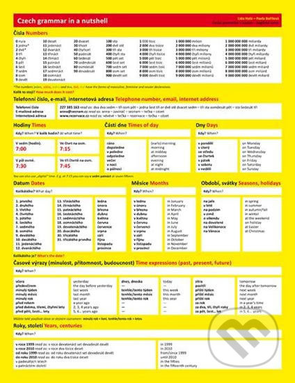 Česká gramatika v kostce / Czech Grammar in a Nutshell - Lída Holá, Pavla Bořilová