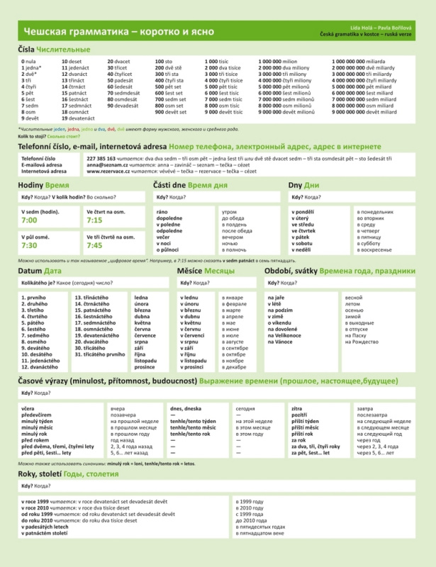 Česká gramatika v kostce - Lída Holá, Pavla Bořilová