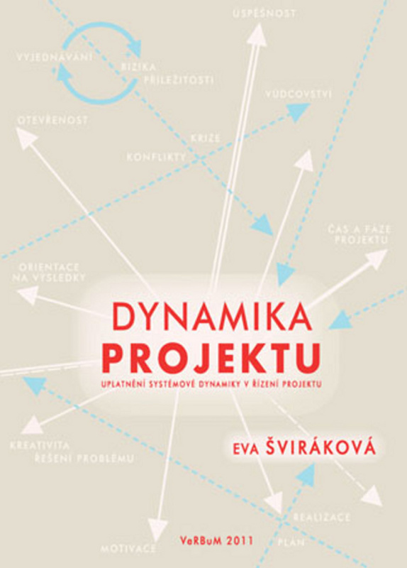Dynamika projektu - Eva Šviráková