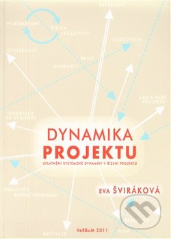 Dynamika projektu - Eva Šviráková
