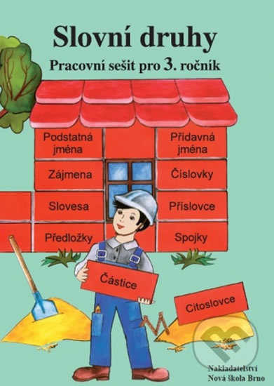 Slovní druhy – pracovní sešit - Marie Polonická (3-52) Nakladatelství Nová škola Brno