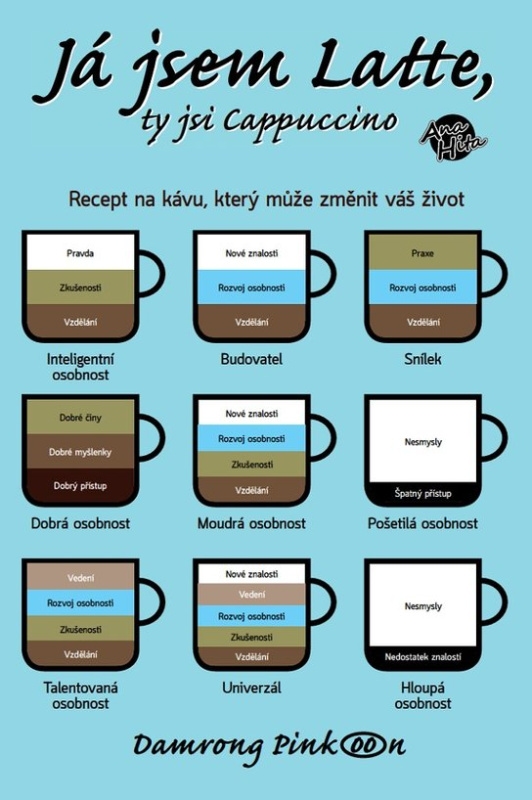 Já jsem latte, ty jsi cappuccino - Damrong Pinkoon