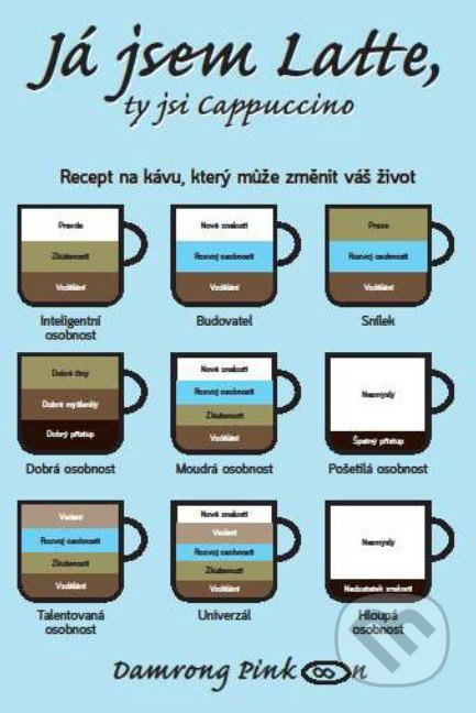 Já jsem latte, ty jsi cappuccino - Damrong Pinkoon
