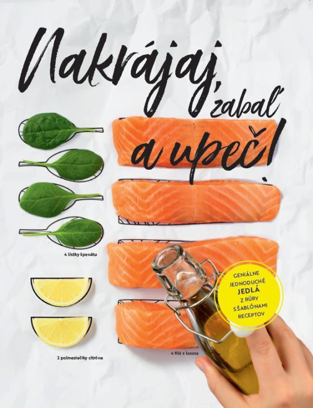 Nakrájaj, zabaľ a upeč! (Geniálne jednoduché jedlá z rúry s šablonami receptov) - kniha z kategorie Kuchařky