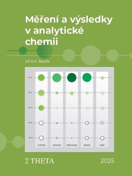 Měření a výsledky v analytické chemii - Jiří G.K. Ševčík - kniha z kategorie Chemie