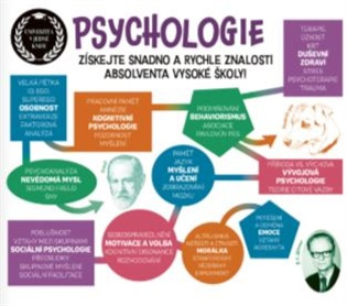 Psychologie - autorov Kolektív