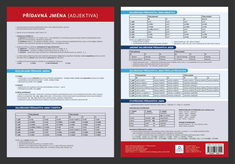Přídavná jména (Přehledová tabulka učiva) - Veronika Štroblová - kniha z kategorie 1. stupeň
