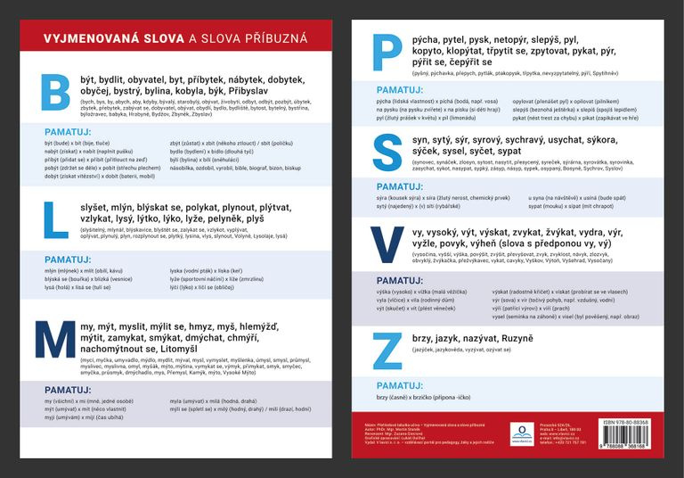 Vyjmenovaná slova a slova příbuzná (Přehledová tabulka učiva) - kniha z kategorie 1. stupeň