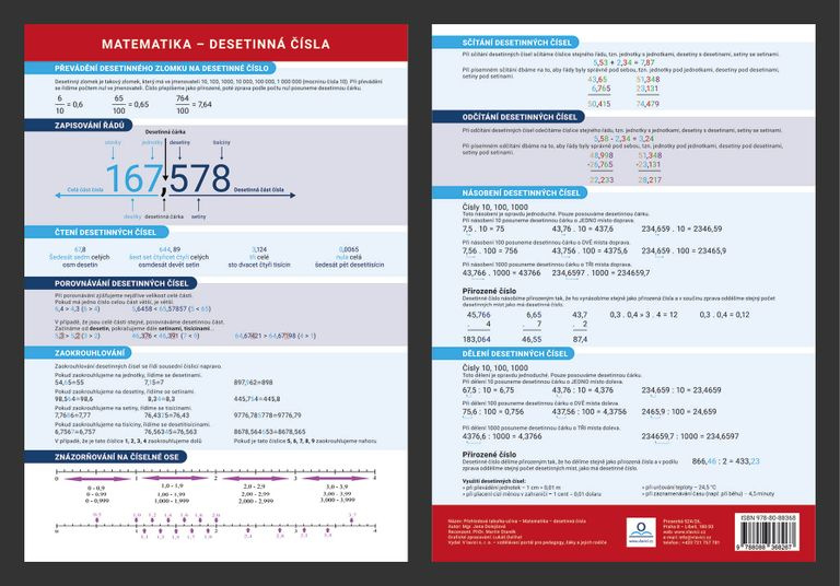 Matematika - Desetinná čísla - Přehledová tabulka učiva - kniha z kategorie 1. stupeň