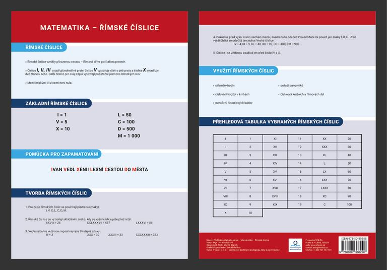 Matematika - Římská čísla - Přehledová tabulka učiva - kniha z kategorie 1. stupeň
