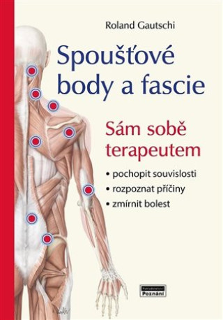 Spoušťové body a fascie - Roland Gautschi