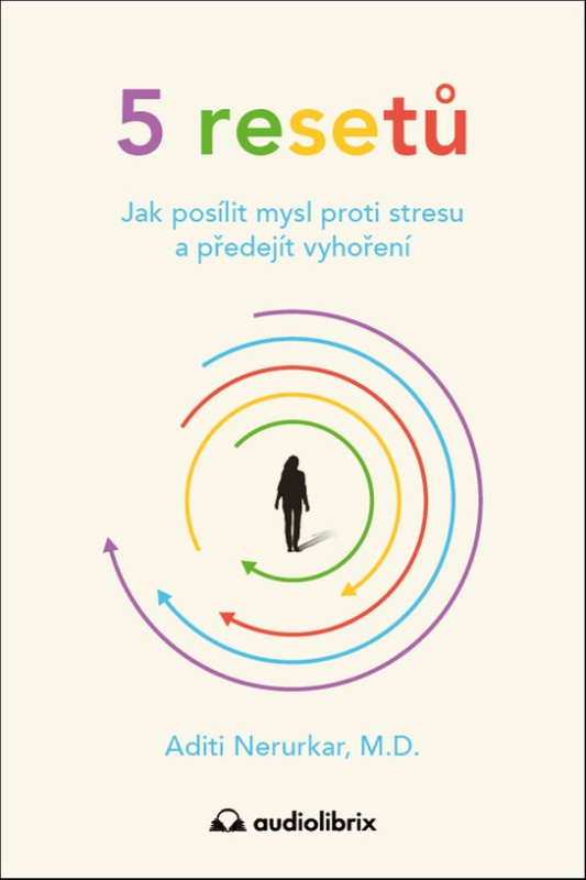 5 resetů - Aditi Nerurkar