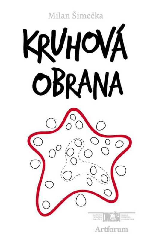 Kruhová obrana -  Milan Šimečka