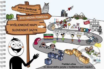 Bystríkova pomôcka - Slovenský jazyk (Myšlienkové mapy) - kniha z kategorie 2. stupeň
