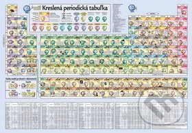 Kreslená periodická tabuľka - kniha z kategorie Chemie