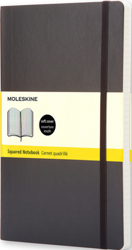 Zápisník Moleskine měkký čtverečkovaný černý S