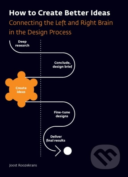 How to Create Better Ideas (Connecting the Left and Right Brain in the Design Process) - kniha z kategorie Design
