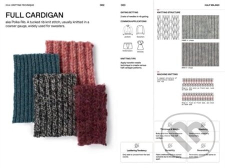 The Knitting Manual (The visual handbook of knitwear design) - kniha z kategorie Ruční práce